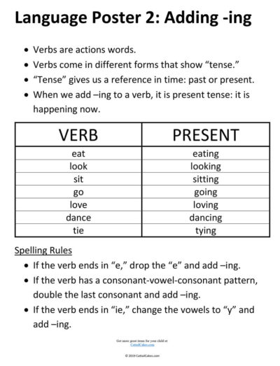 Adding -ing to Verbs Poster - The Critical Years